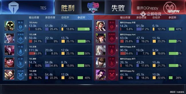 队无疑会在 队无疑会在