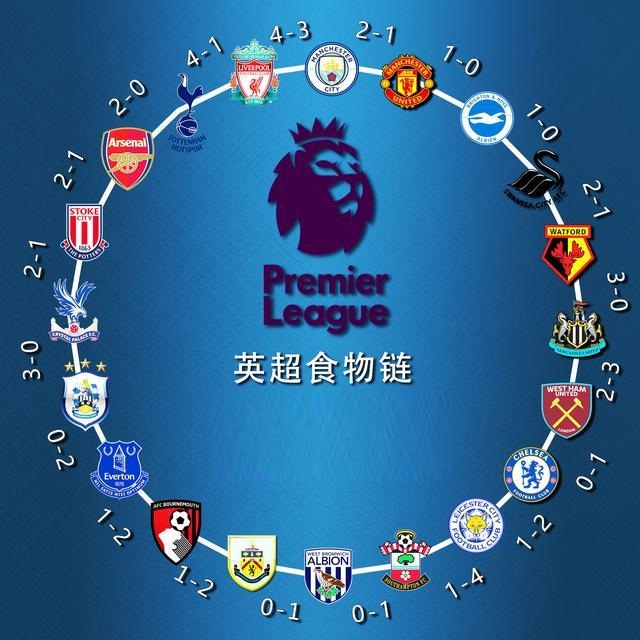 供丰富的旅 供丰富的旅